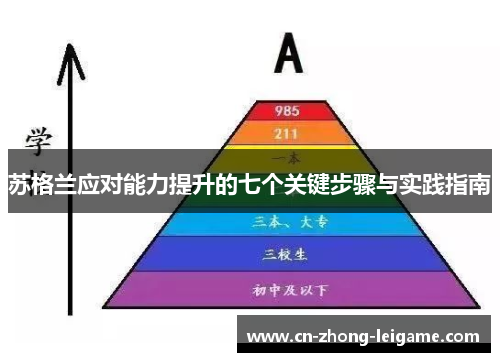 苏格兰应对能力提升的七个关键步骤与实践指南 苏格兰应对能力提升的七个关键步骤与实践指南