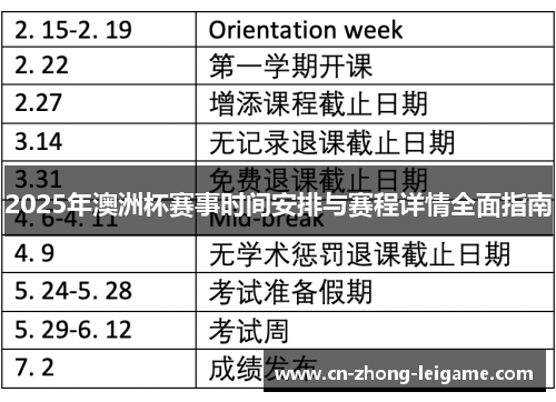2025年澳洲杯赛事时间安排与赛程详情全面指南