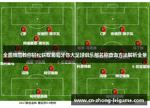 全面指南教你轻松获取葡萄牙各大足球俱乐部名称查询方法解析全景 全面指南教你轻松获取葡萄牙各大足球俱乐部名称查询方法解析全景