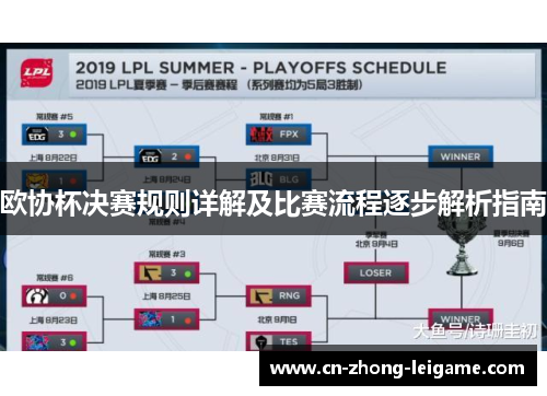 欧协杯决赛规则详解及比赛流程逐步解析指南