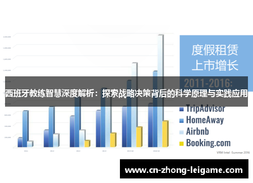西班牙教练智慧深度解析：探索战略决策背后的科学原理与实践应用
