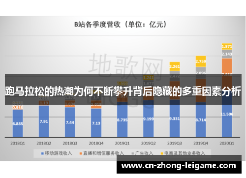 跑马拉松的热潮为何不断攀升背后隐藏的多重因素分析