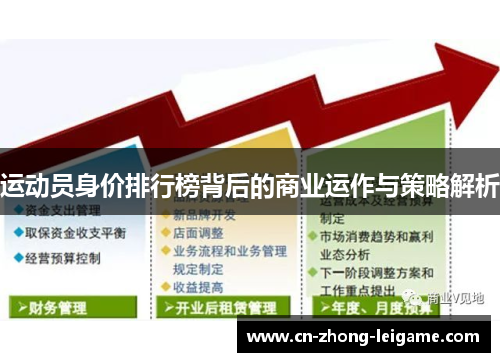 运动员身价排行榜背后的商业运作与策略解析