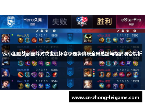 从小组鏖战到巅峰对决世俱杯赛季走势阶段全景总结与格局演变解析