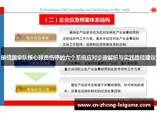 围绕国家队核心球员伤停的六个系统应对步骤解析与实践路径建议 围绕国家队核心球员伤停的六个系统应对步骤解析与实践路径建议