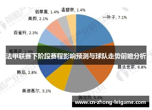 法甲联赛下阶段赛程影响预测与球队走势前瞻分析