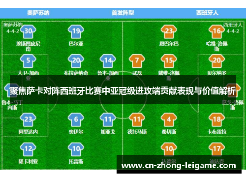 聚焦萨卡对阵西班牙比赛中亚冠级进攻端贡献表现与价值解析 聚焦萨卡对阵西班牙比赛中亚冠级进攻端贡献表现与价值解析
