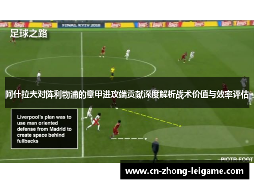 阿什拉夫对阵利物浦的意甲进攻端贡献深度解析战术价值与效率评估 阿什拉夫对阵利物浦的意甲进攻端贡献深度解析战术价值与效率评估